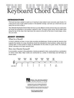 The Ultimate Keyboard Chord Chart 