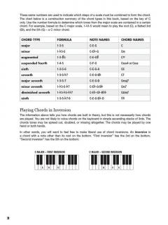 The Ultimate Keyboard Chord Chart 