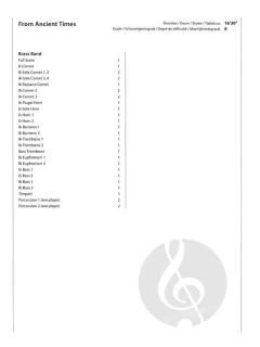 From Ancient Times von Jan van der Roost 