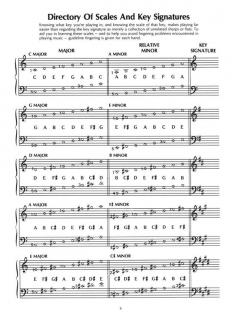 Master Scale Chord Guide 