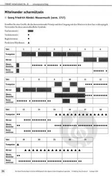 Tonart von Wieland Schmid 