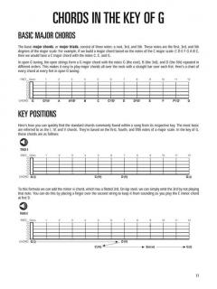 The Hal Leonard Lap Steel Guitar Method von George R. Poulton 