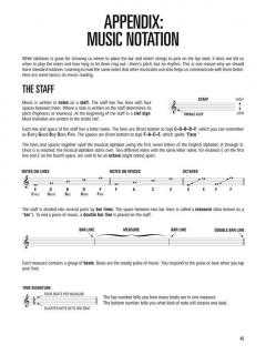 The Hal Leonard Lap Steel Guitar Method von George R. Poulton 