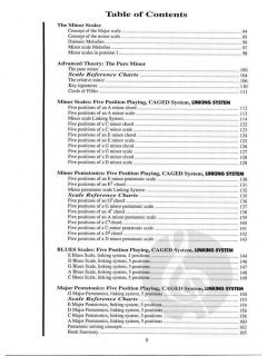 Guitar Scale Guru von Karl Aranjo 