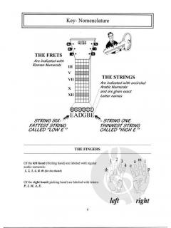 Guitar Scale Guru von Karl Aranjo 
