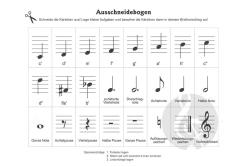 Der Blockflötenspatz Band 1 (Karin Schuh) 