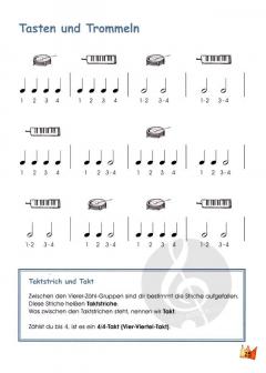 Der kleine Tastenkönig von Karin Schuh 