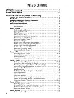 Modern School For Mallet-Keyboard Instruments von Ben Hans 