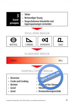 Complete Vocal Technique von Cathrine Sadolin 