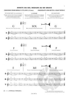 Méthode de trompette Vol. 1 von Guy Aptel im Alle Noten Shop kaufen