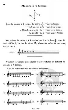 Premier solfège Vol. 1 - Clé de Sol von Jeanne Bourcier 