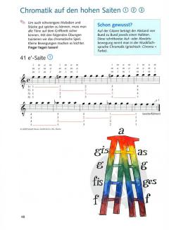 Gitarrenschule 2 von Dieter Kreidler 