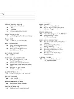 Symphonic Classics Transcribed For Piano 