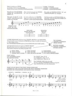 Klarinettenschule Band 1 von David Gornston im Alle Noten Shop kaufen