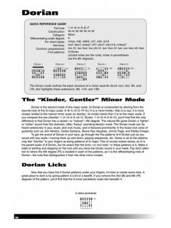 Modes For Guitar von Tom Kolb 