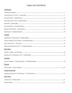 Symphonic Repertoire For Percussion Accessories (Anthony Cirone) 