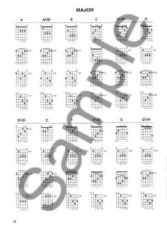 Guitar Chords & Scales Easy Reference For Acoustic Or Electric Guitar 