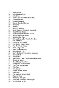 Folksongs Guitar Chord Song Book 