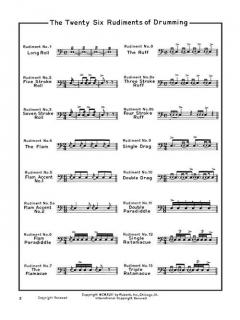 Reviewing The Rudiments For Drum (Harvey Whistler) 
