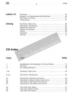 Ich spiele Schlagzeug in einer Band (Christian Nowak) 