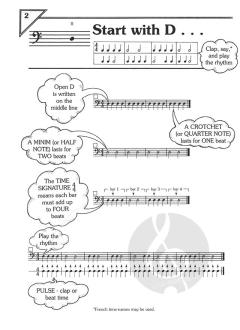 Team Strings Cello (Book/CD) von Richard Duckett im Alle Noten Shop kaufen