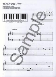 Easiest 5-Finger Piano Collection: Classical Favourites 