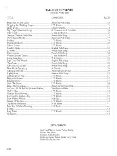 The ABCs of Violin - Anthology Edition von Janice Tucker Rhoda im Alle Noten Shop kaufen