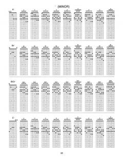 The Guitar Grimoire: Chords And Voicings von Adam Kadmon 