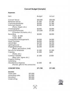 The Perfect Choral Workbook (Timothy Seelig) 