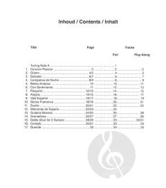 Memorias de Espana von Joep Wanders 