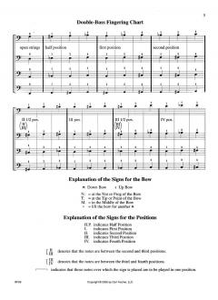 My First Simandl von Franz Simandl 