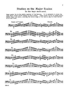 Method For Bassoon (Julius Weissenborn) 