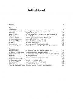 La Cenerentola von Gioachino Rossini 