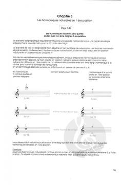 Colourstrings L'ABC Du Violon von Géza Szilvay 