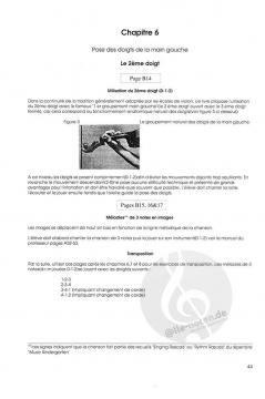 Colourstrings L'ABC Du Violon von Géza Szilvay 