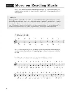 Play Harmonica Today! im Alle Noten Shop kaufen - 00700179