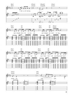 Guitar Play-Along Vol. 87: Acoustic Women 