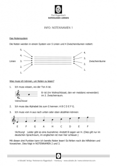 Notenlesen lernen von Paul Riggenbach 