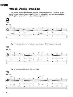 Shred Guitar von Mark Harrison 
