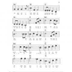 Andrew Lloyd Webber Favorites 