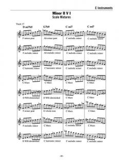 The II-V-I Book for All Instruments von David Bloom 