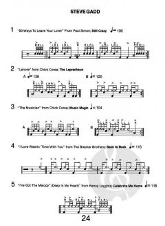 Advanced Funk Studies (Book and CDs) (Rick Latham) 