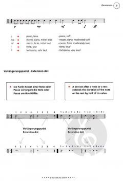 The Essential Drumbook (Mario Jahnke) 