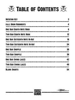 Drummer's Survival Guide (Bart Robley) 