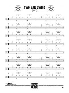 Drummer's Survival Guide (Bart Robley) 