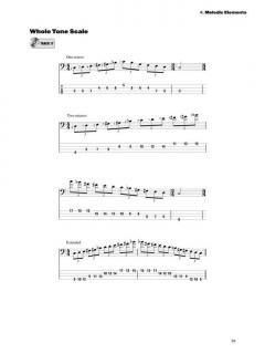 Jaco Pastorius Bass Method (Jaco Pastorius) 