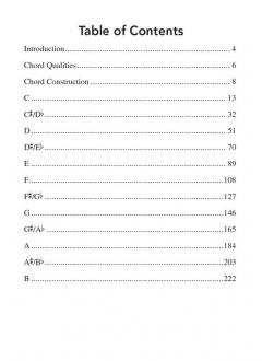 Hal Leonard Pocket Guitar Chord Dictionary 
