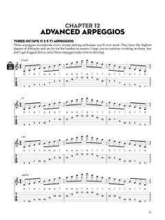 Guitar Workout von John Heussenstamm 