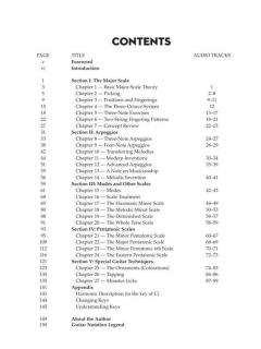 Guitar Workout von John Heussenstamm 