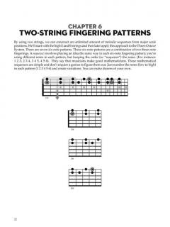 Guitar Workout von John Heussenstamm 